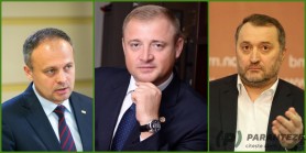 Sondaj: Gheorghe Cavcaliuc îi depășește pe Candu și Filat. PACE mai votat decât PD, PUN și altele